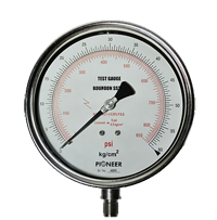 test gauges