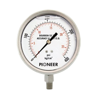 weather proof pressure gauge